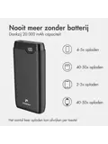 Powerbank 27.000 mAh