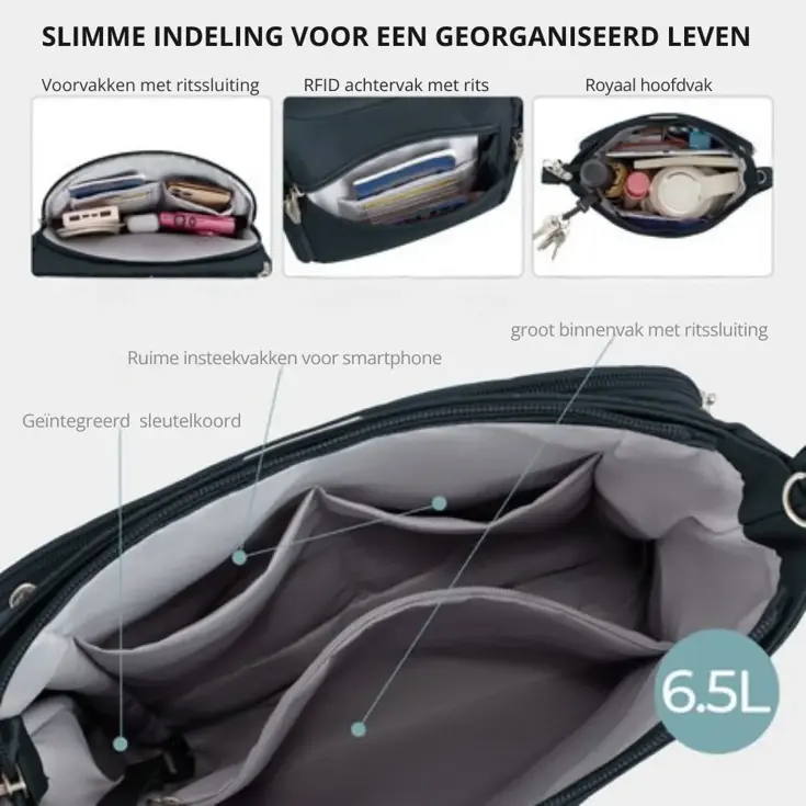 Classic Anti-diefstal N/S Crossbody Tas