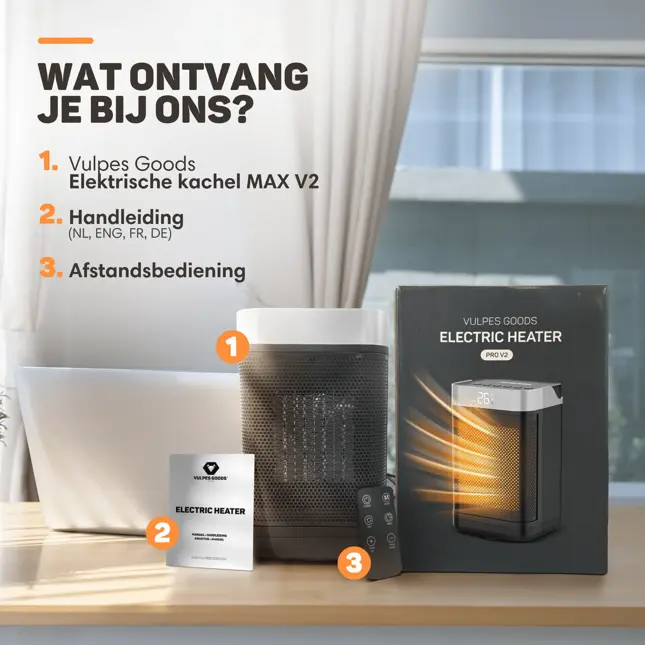 Elektrische Kachel PRO - 1500W - Roterend