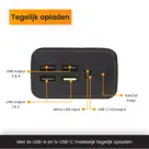 R2B Powerbank 30000 mAh - LED Display