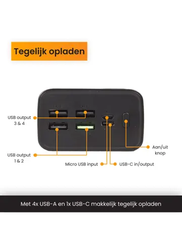 Powerbank 30000 mAh Snellader & LED Display