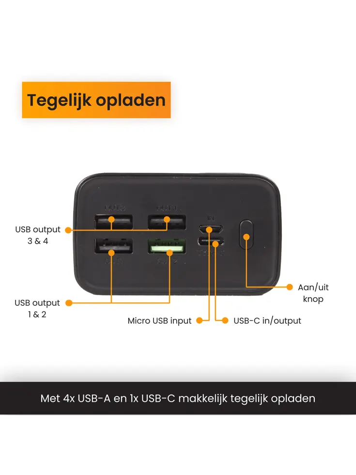 Powerbank 30000 mAh Snellader & LED Display