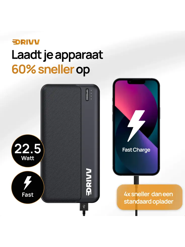 Powerbank 20000 mAh - 22.5W Snellader
