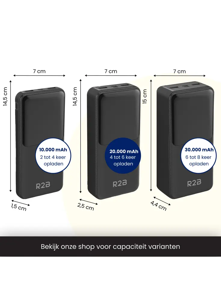 Powerbank 20000 mAh met Ingebouwde Kabels