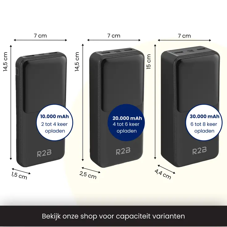 Powerbank 20000 mAh met Ingebouwde Kabels