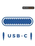 USB-C naar USB-C Kabel – 150cm – 100W