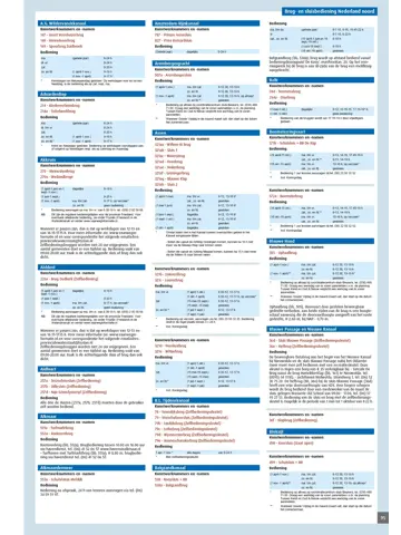 ANWB Wateratlas Nederland Noord