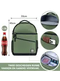 Koeltas Rugzak 25L