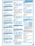 ANWB Wateratlas Nederland Zuid