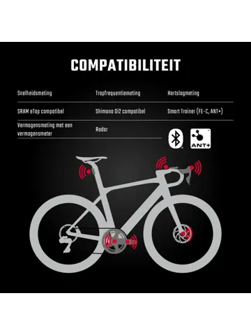 Fietscomputer Sigma Rox 12.1 EVO GPS
