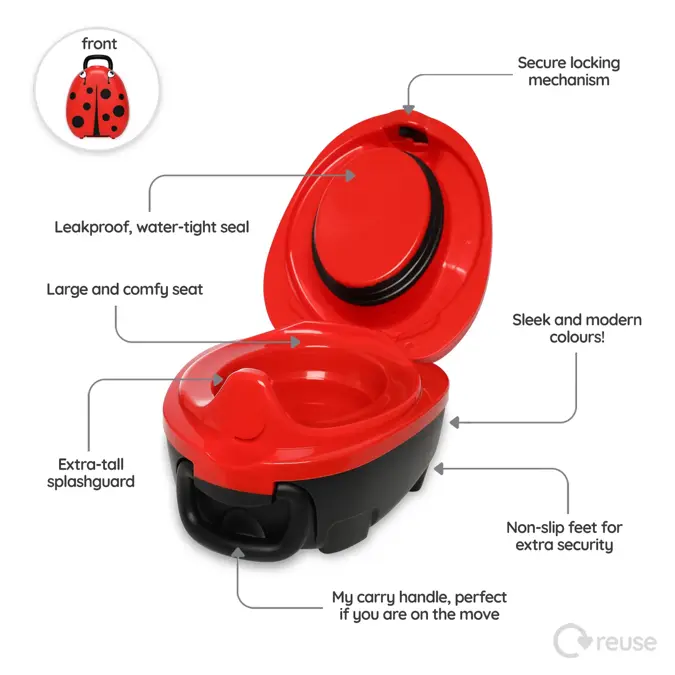 My Carry Potty - Reispotje