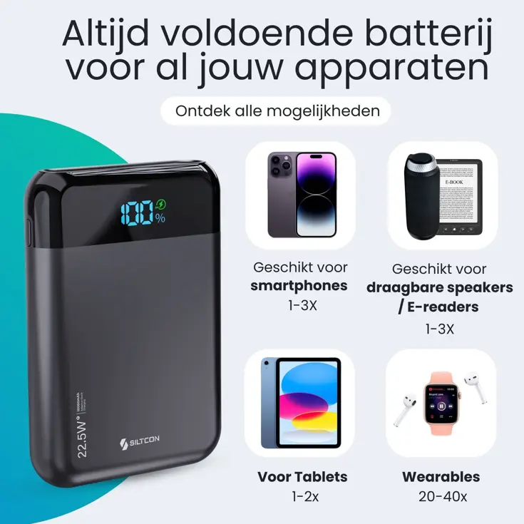 Compacte Powerbank - 10.000mAh - 22,5W