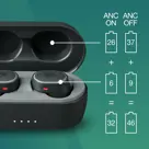 Skullcandy Sesh ANC – Draadloze Oortjes