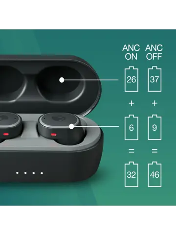 Skullcandy Sesh ANC – Draadloze Oortjes