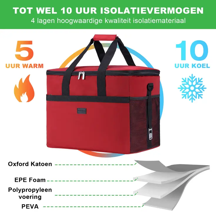Koeltas - 40L - 15L Lunchtas