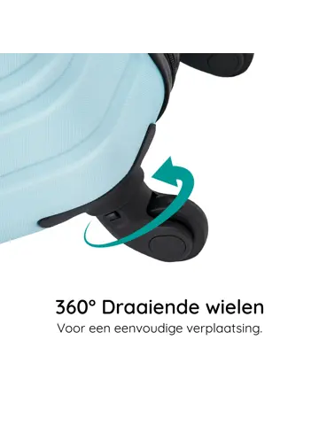 Kofferset S ABS 39L met TSA-slot en 360° wielen