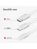 imoshion USB-C naar USB-C kabel 2 meter