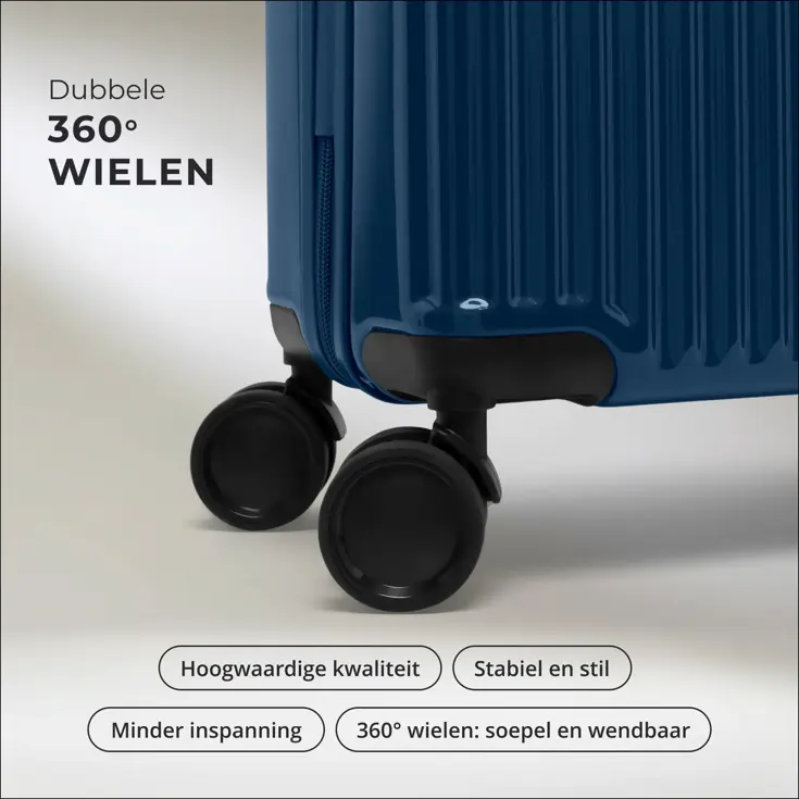 Signature Kofferset 2-delig  55/76 cm