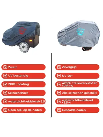 Bakfietshoes voor Babboe Bakfiets