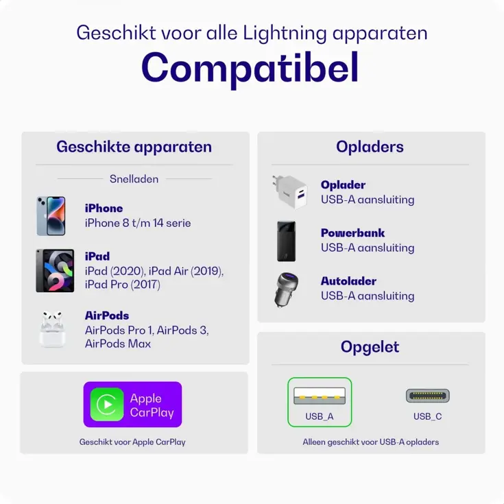 Flex USB-A naar Lightning Kabel 3M Zwart
