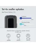 Powerbank Uittrekbare Kabel 10.000 mAh