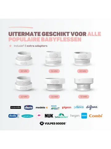 Flessenwarmer Wit Onderweg - MAX - 13200 mAh