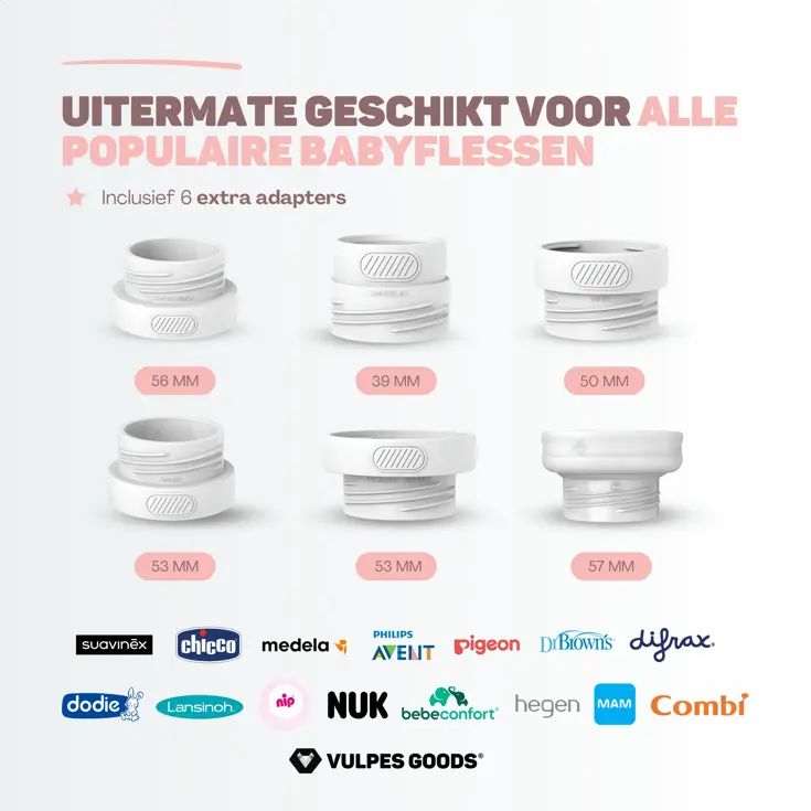 Flessenwarmer Wit Onderweg - MAX - 13200 mAh