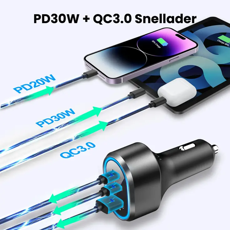 68W Autolader 2x USB-C 1x USB-A Snellader