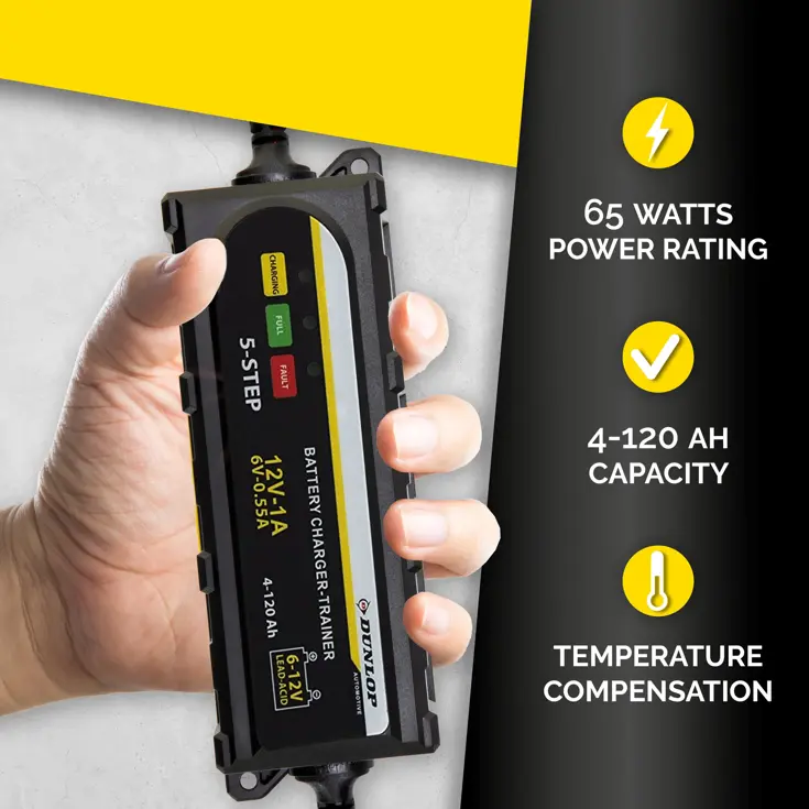 Druppellader voor bijna lege accu - 12V