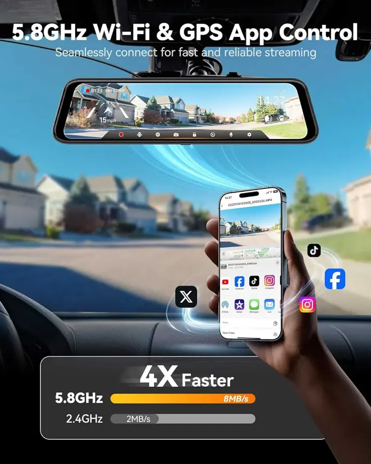 G850 Pro 4K Wifi GPS 64gb Mirror dashcam
