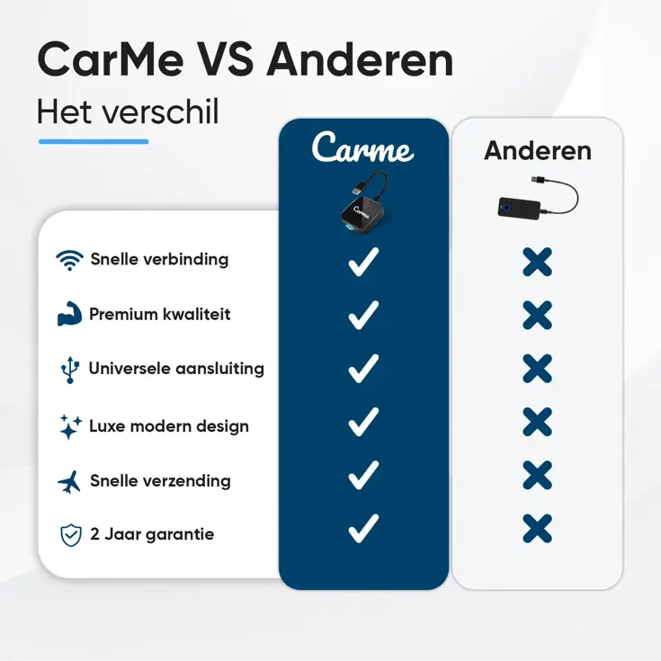 Premium 2-in-1 CarPlay & Android Auto Dongle