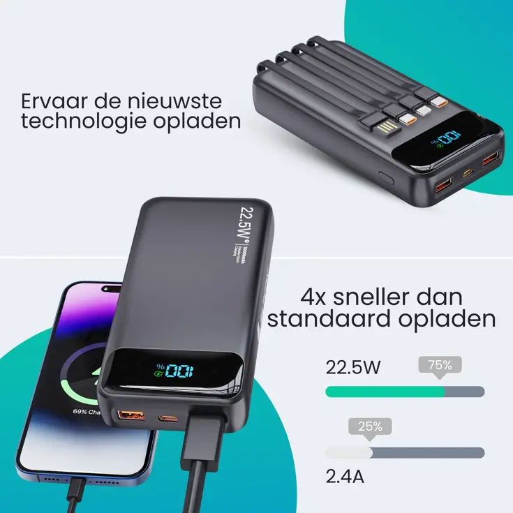 Powerbank - 30.000mAh - 4 Geïntegreerde Kabels