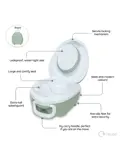My Carry Potty - Reispotje