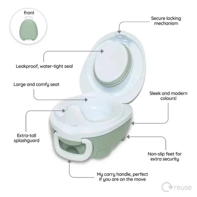 My Carry Potty - Reispotje