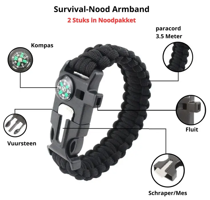 Noodpakket L met Powerbank-Noodradio-Waterfilter