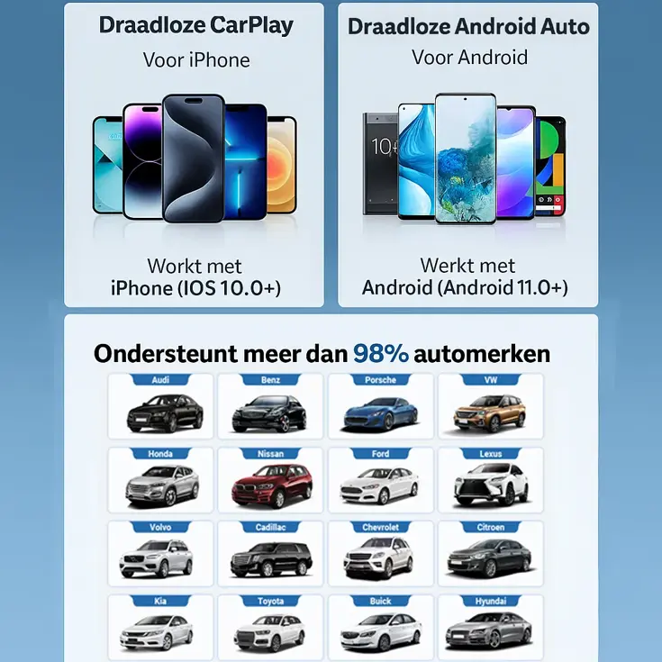 Pro 2-in-1 CarPlay & Android Auto Dongle
