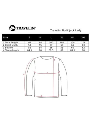 Bodil - Dames parka - Travelin'
