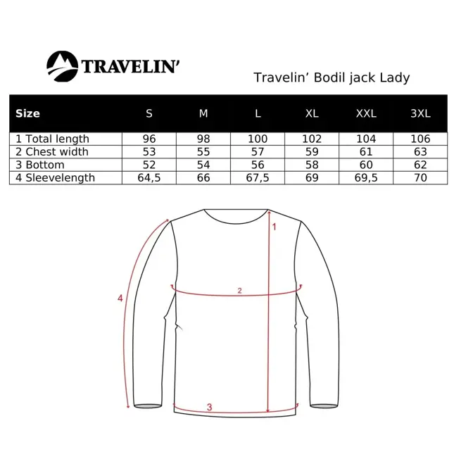 Bodil - Dames parka - Travelin'