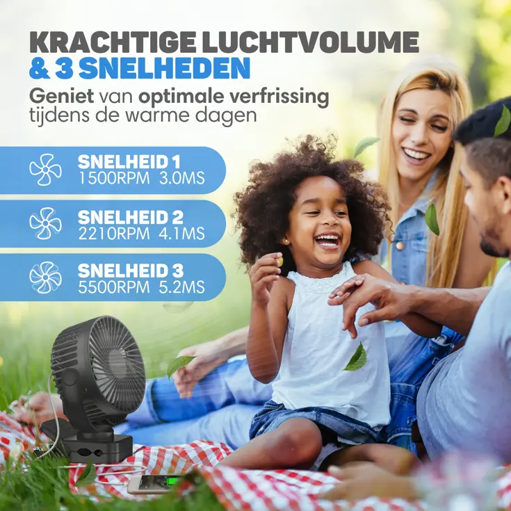 Mini USB Ventilator PRO - Oplaadbaar - Geruisloos