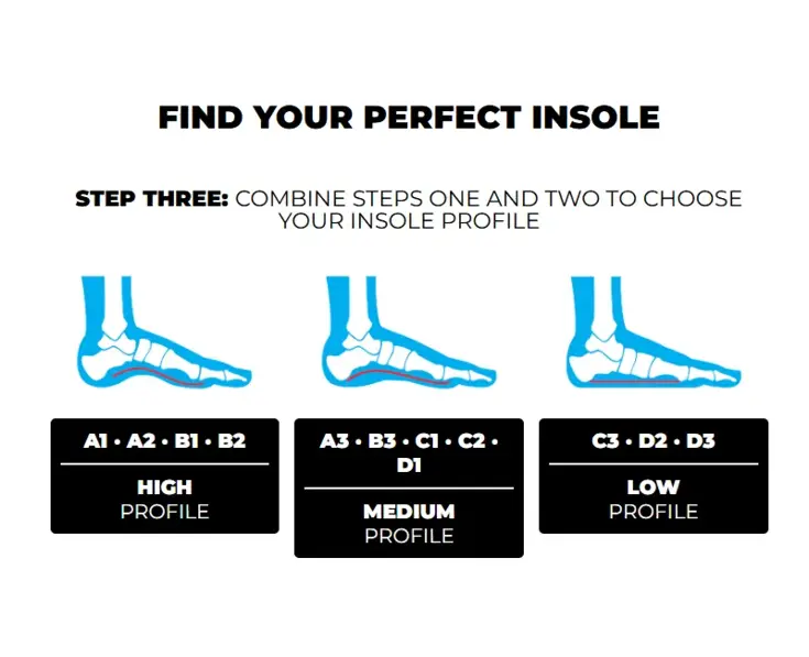 Inlegzolen - HikePro - Medium Profile