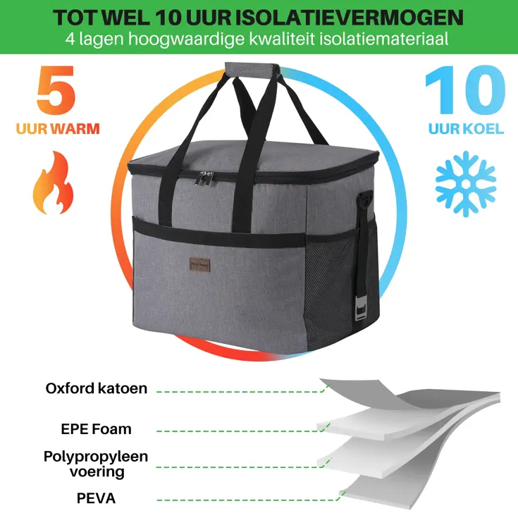 Koeltas - 40L - 15L Lunchtas