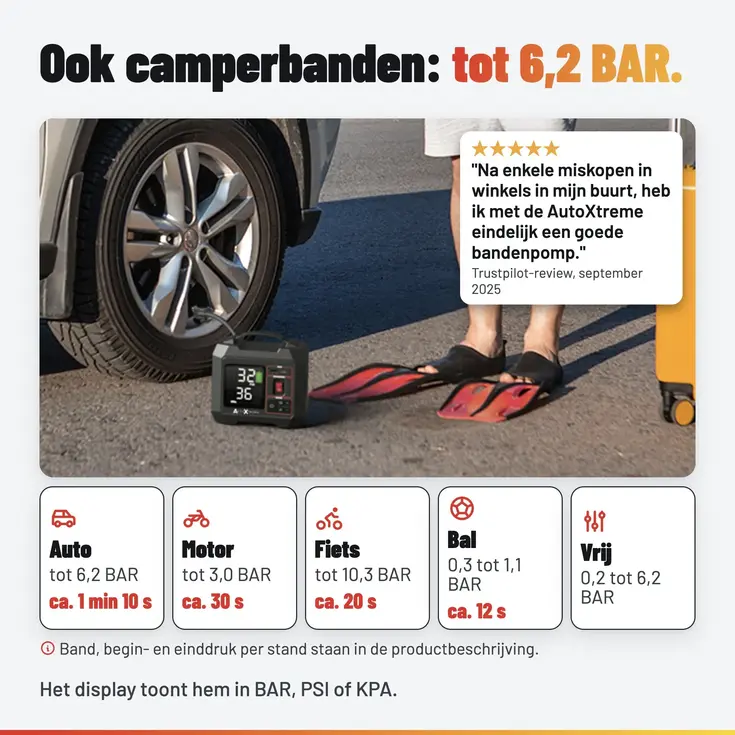 Air-300 - Luchtcompressor & Elektrische fietspomp