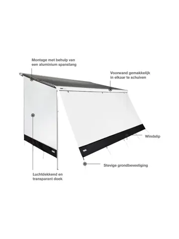 sun blocker G2 voorwand 3,30x1,70m