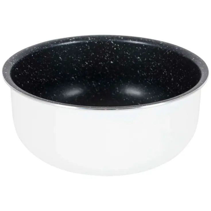 Pannenset Inductie 7-Delig