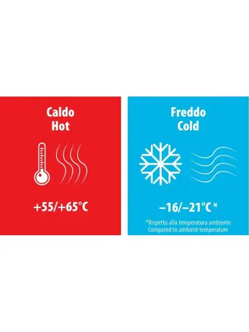 Draagbare thermo-koeler & verwarmer 25L