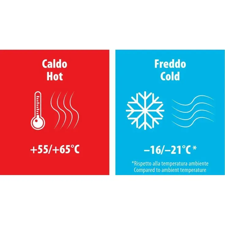 Draagbare thermo-koeler & verwarmer 25L