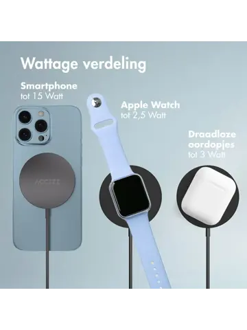 Draadloze MagSafe Oplader