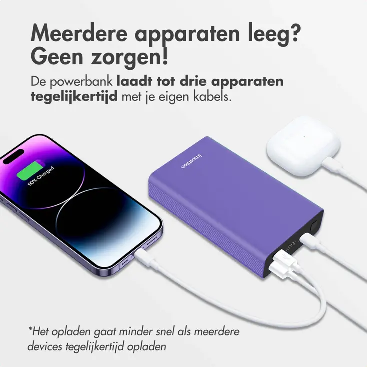 Mini Powerbank 20.000 mAh
