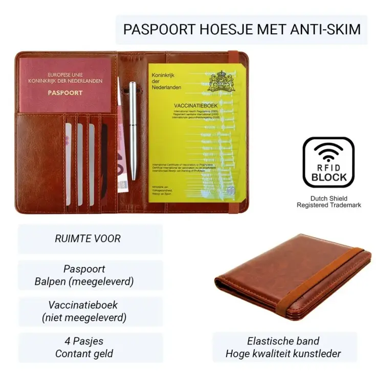 RFID Vaccinatiepaspoort Hoes Anti Skim Bescherming
