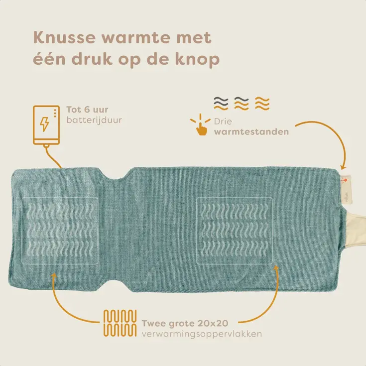 Warmtedeken 40x110cm
